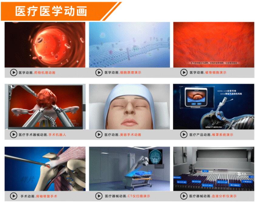 术式器械可视化，医疗产品动画，手术动画，3D医学产品宣传