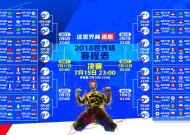 新手入门指南：米兰官网